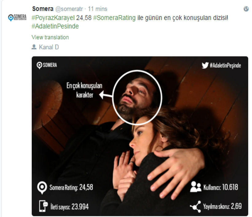 Sosyal medyada yine Poyraz Karayel fırtınası esti!