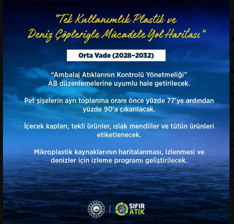 Bakan Kurum yol haritasını açıkladı: Tek kullanımlık plastiklerde kısıtlamaya gidiyor - Resim : 3