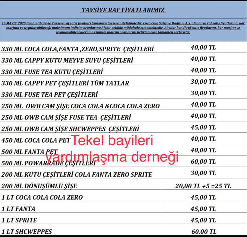 Bazı gazlı içeceklere büyük zam! İşte yeni fiyatlar - Resim : 2