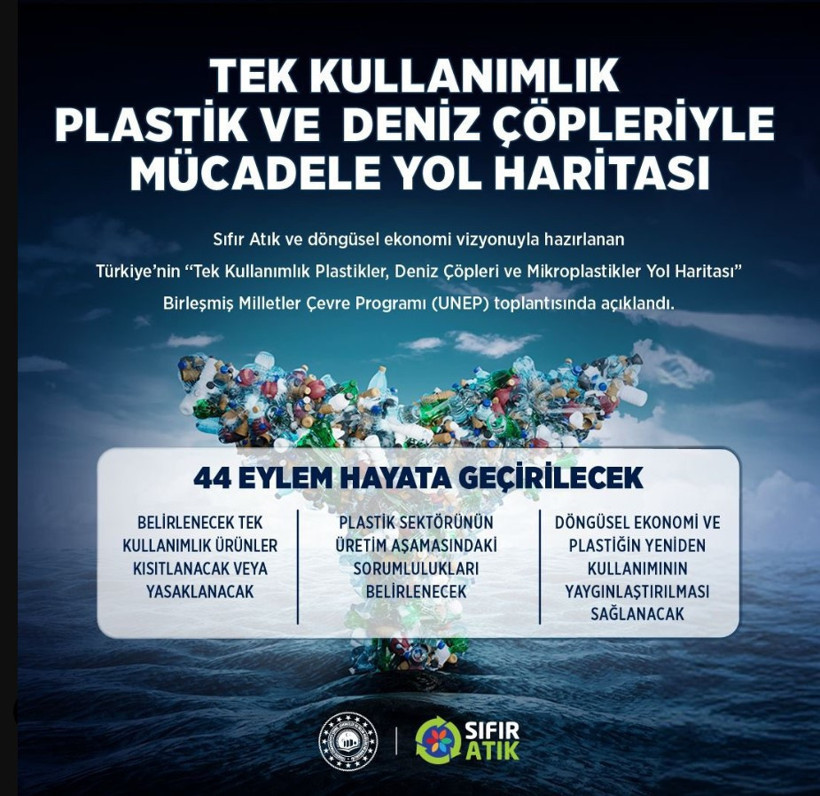 Bakan Kurum yol haritasını açıkladı: Tek kullanımlık plastiklerde kısıtlamaya gidiyor