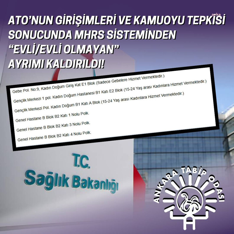 Tepki çekmişti! MHRS'de o uygulama kaldırıldı